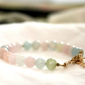 Beryls Aigues-Marines